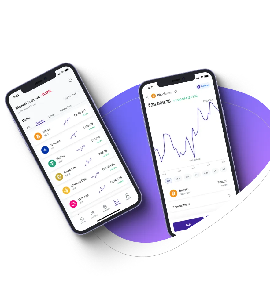 Bitnola360 - Contate-Nos